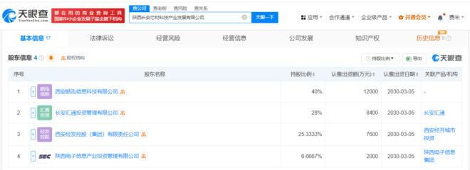 陜西長安芯材科技產業發展公司成立 注冊資本3億元，聚焦計算機軟硬件技術開發與銷售