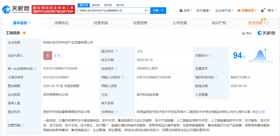 陜西長安芯材科技產(chǎn)業(yè)發(fā)展公司成立，注冊資本3億元聚焦計算機軟硬件技術(shù)開發(fā)與銷售