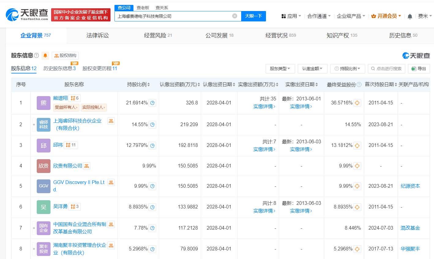 國(guó)企混改基金入股睿賽德，助力國(guó)產(chǎn)軟硬件技術(shù)開發(fā)與銷售新突破