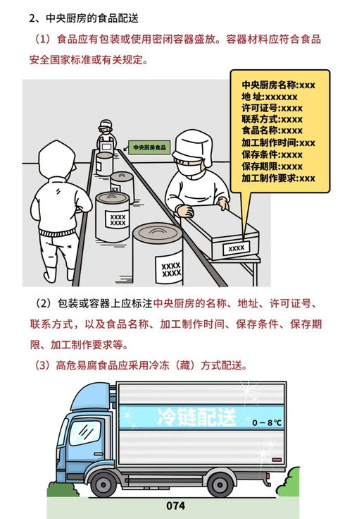 餐飲服務(wù)食品安全操作規(guī)范來(lái)了 守護(hù)“舌尖上的安全”